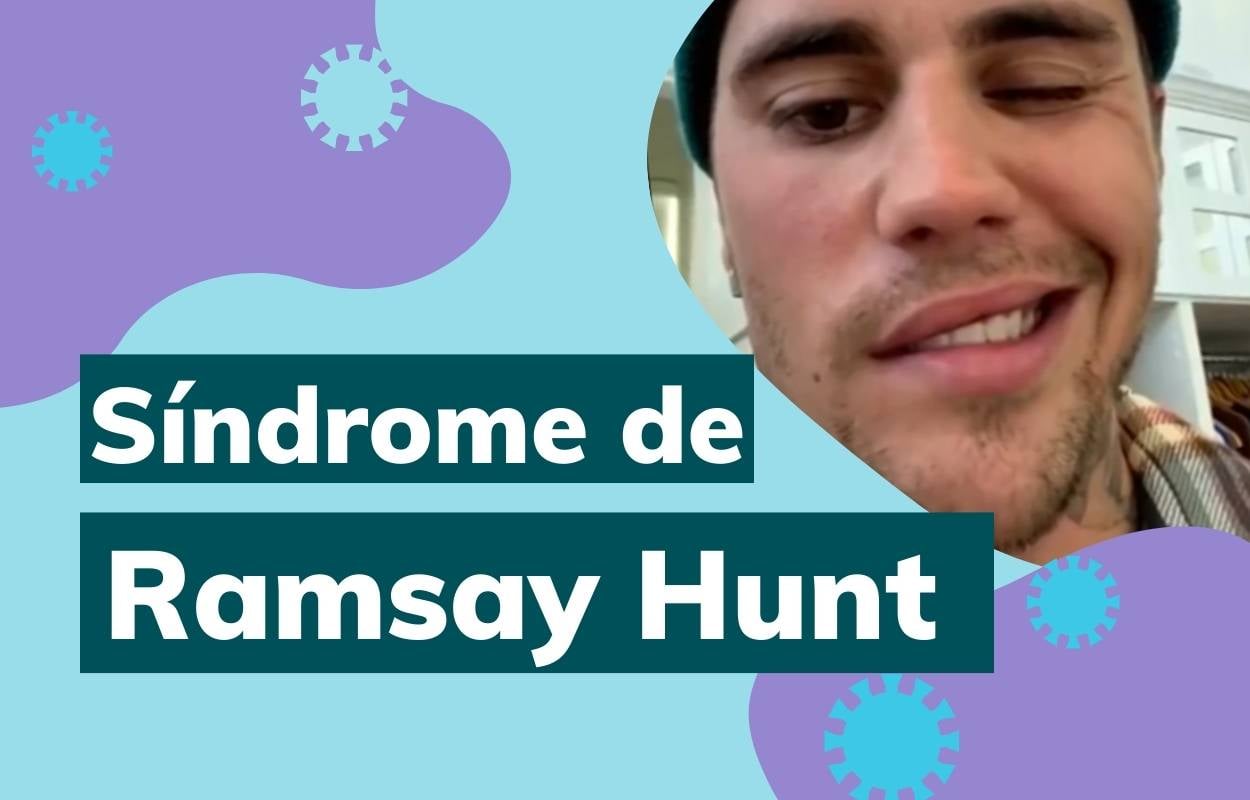 O que é síndrome de RAM?