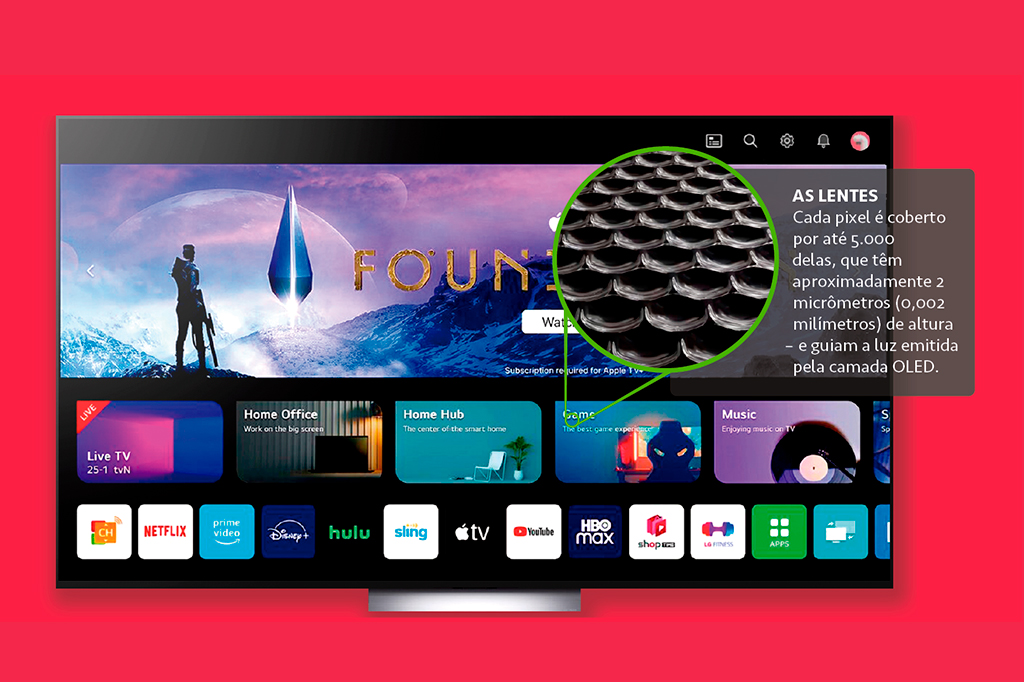 Si_451_Abre_Site2 Imagem de uma televisão com parte em zoom na lente OLED.