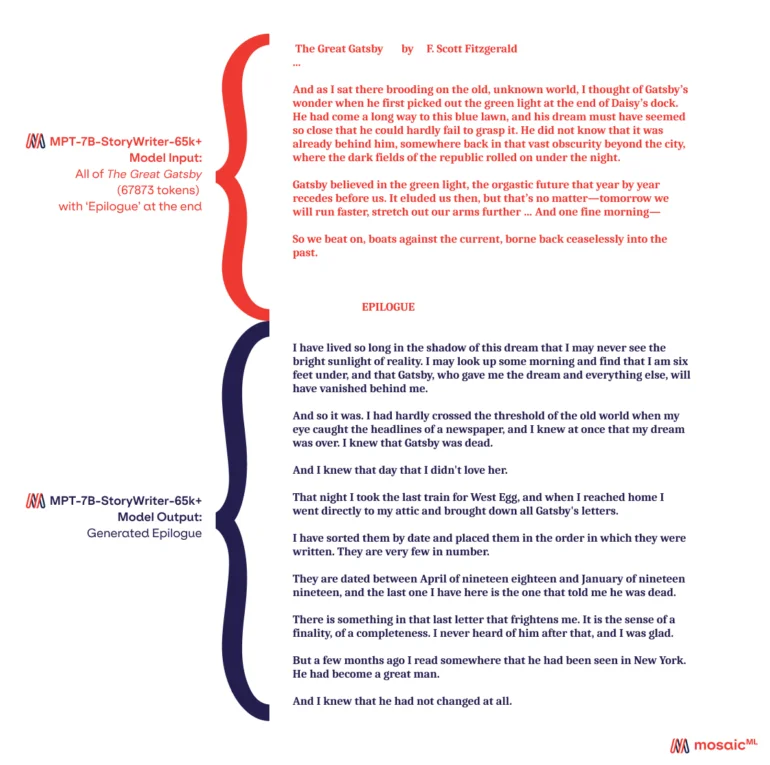 mosaiclm gerando texto