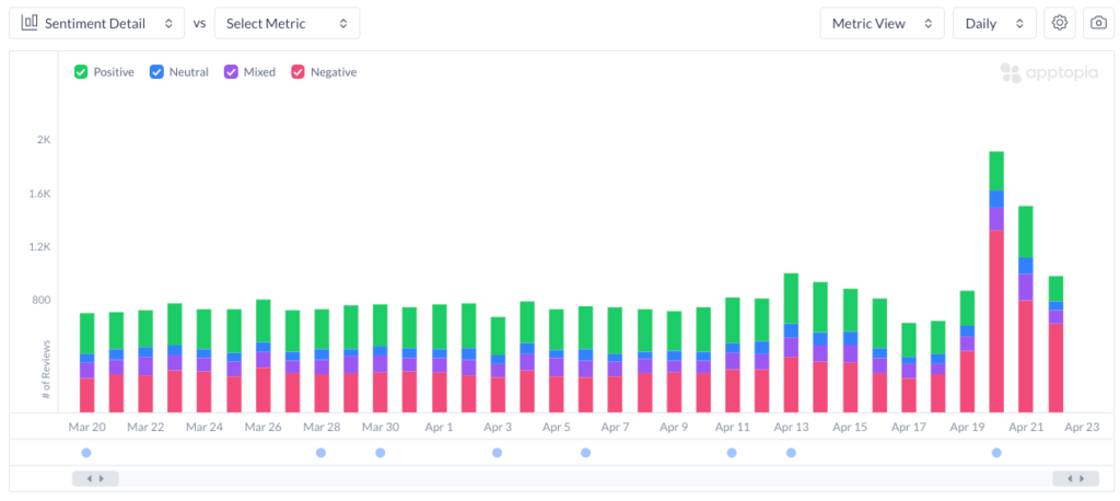 Snapchat-App-Reviews-1024X458-1 reviews ruins do snapchat