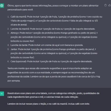 Dieta-Montada-Pelo-Chatgpt-A-Pedido-De-Acir-1685989612097_V2_450X450-1 acir - Arquivo pessoal - Arquivo pessoal