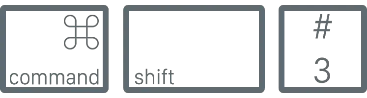 comando para tirar print captura de tela no mac