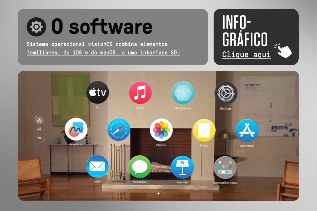Si_453_Visionpro_Site-Micro-02 Imagem da tela inicial do Vision Pro, com um botão de “Clique aqui” que redireciona para o infográfico completo sobre o software dele.