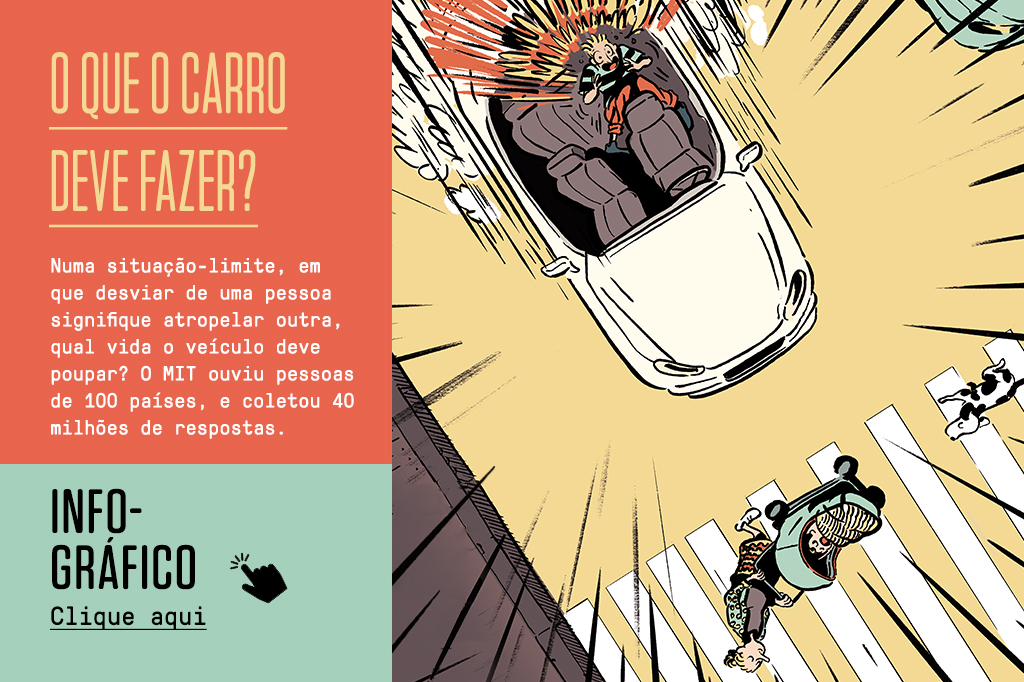 Si_455_Carroautonomo_Site-05 Ilustração de um carro dirigindo sozinho quase atingindo uma grávida com um carrinho de bebê e um cachorro, com um box escrito “O que o carro deve fazer?” e um botão de “Clique aqui” que direciona para o infográfico completo das prioridades do carro autônomo.