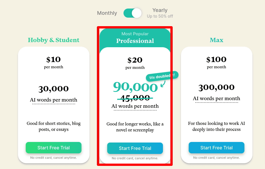 Pricing Sudowrite Preços