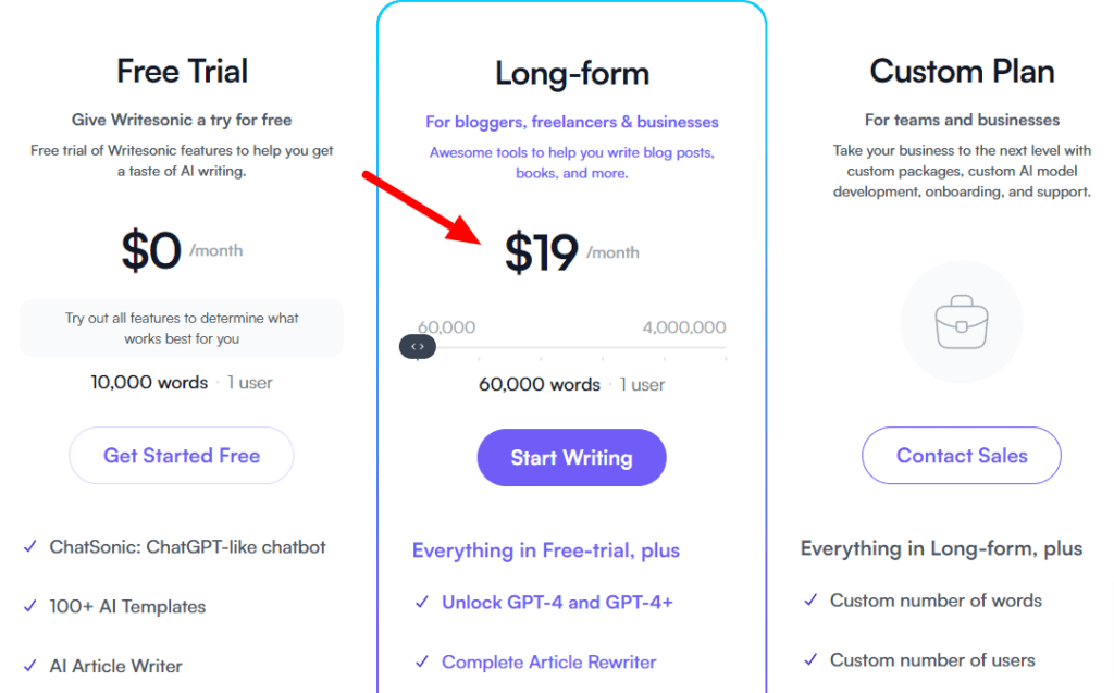 Writesonic-Pricing-Plans-Most-Affordable-Ai-Writer-1024X637-1 Preços Writesonic