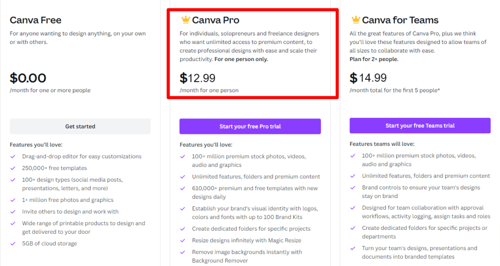 Canva-Pricing-1024X544-1 Preços do Canva