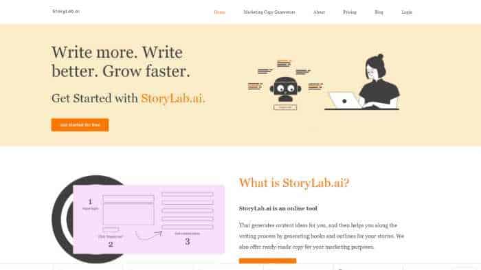 Best-Ai-Story-Generators Melhor gerador de história ai