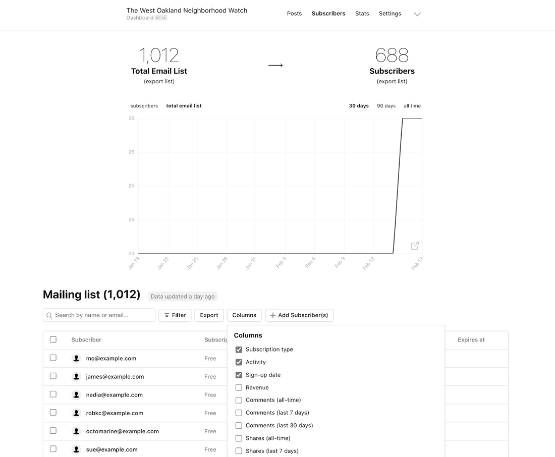 Substack2 REVISÃO DO SUBSTACK: FACILIDADE DE USO
