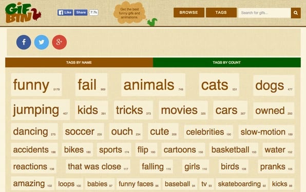 GIFbin Procurar página de tags Gif