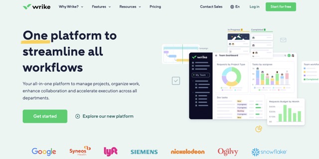 Wrike-Project-Management-Tool-1 Wrike como ferramenta de gerenciamento de projetos