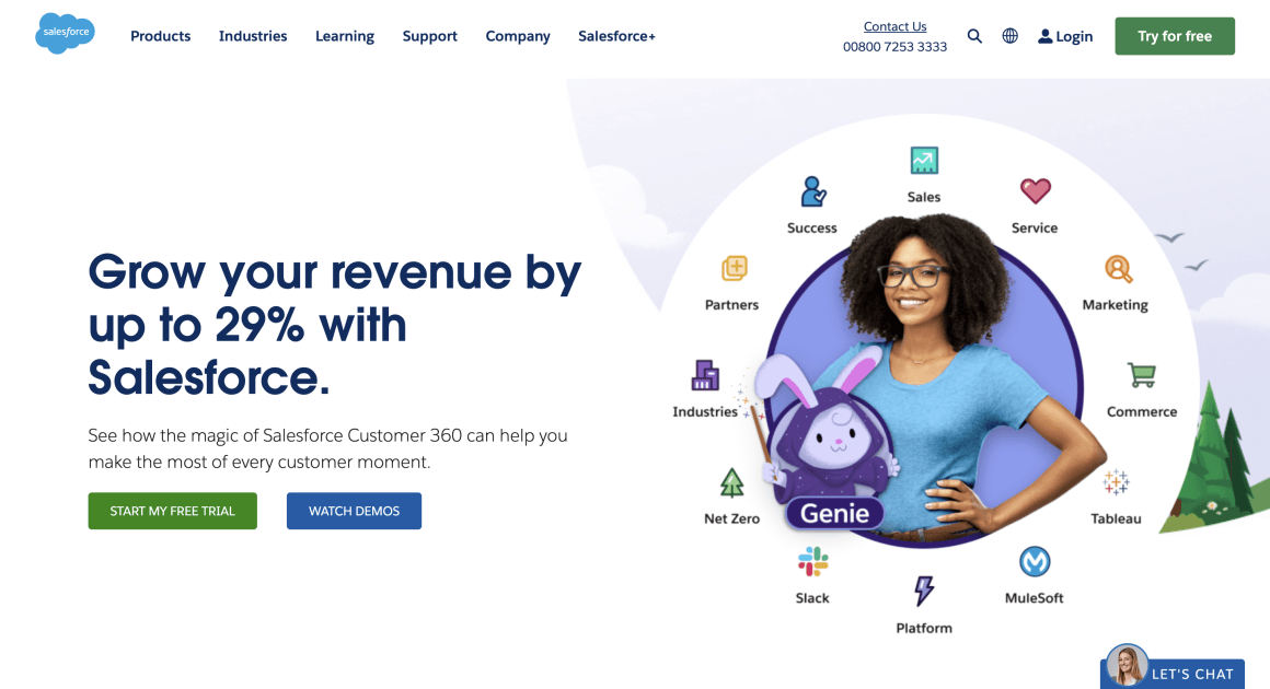 Image-31-1160X630-1-1 Salesforce como uma ferramenta de CRM