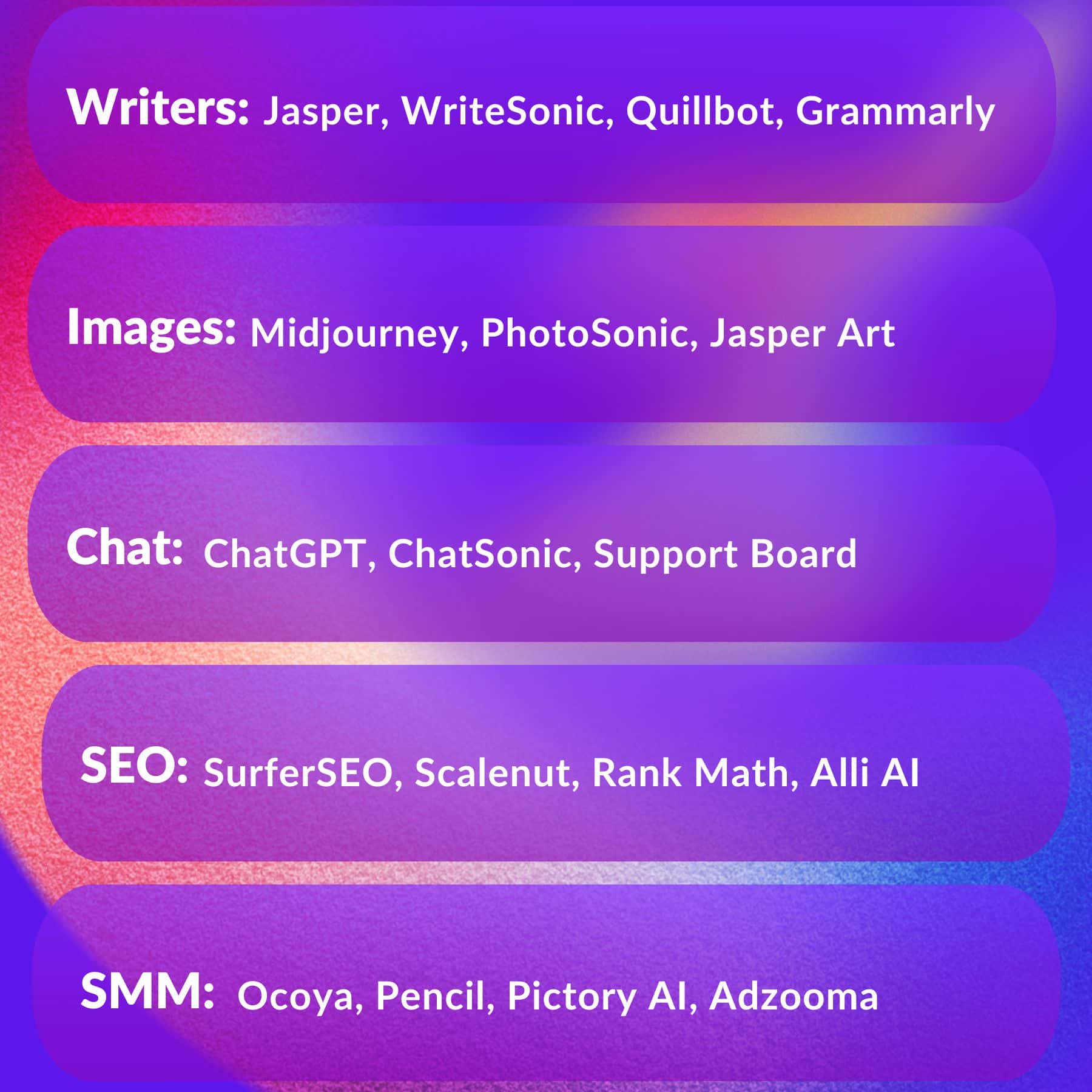 Writer-1 Melhores Ferramentas de IA por Categoria: Escritor, Arte, Chatbot, SEO, SMM
