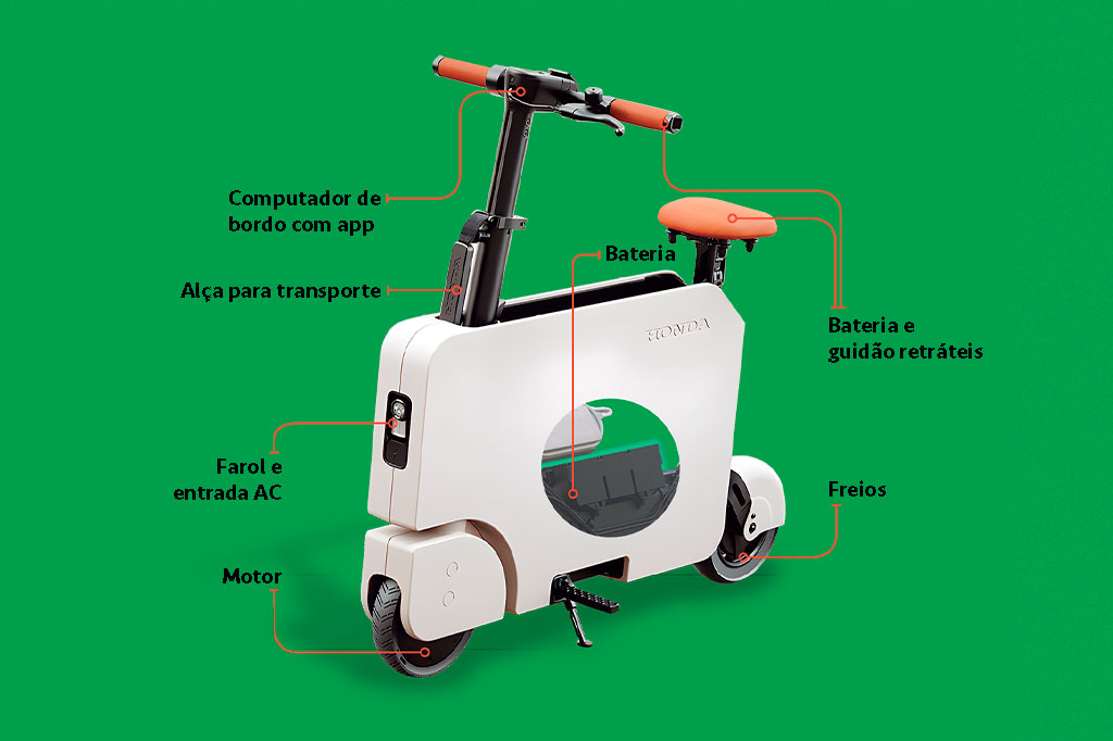 Si_457_Tech_Abre_Scooter_Legenda_Layout_Site Imagem da scooter Honda Motocompacto com legendas e cada uma de suas partes.