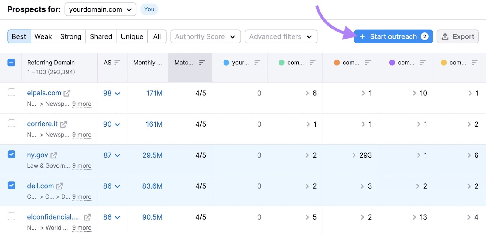 Image-7-1 + Botão Iniciar divulgação realçado