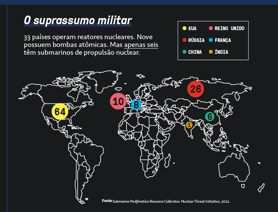 Si_458_Submarinos_Info-Supra-Sumo-Nuclear Mapa mundi com a quantidade de submarinos por países.