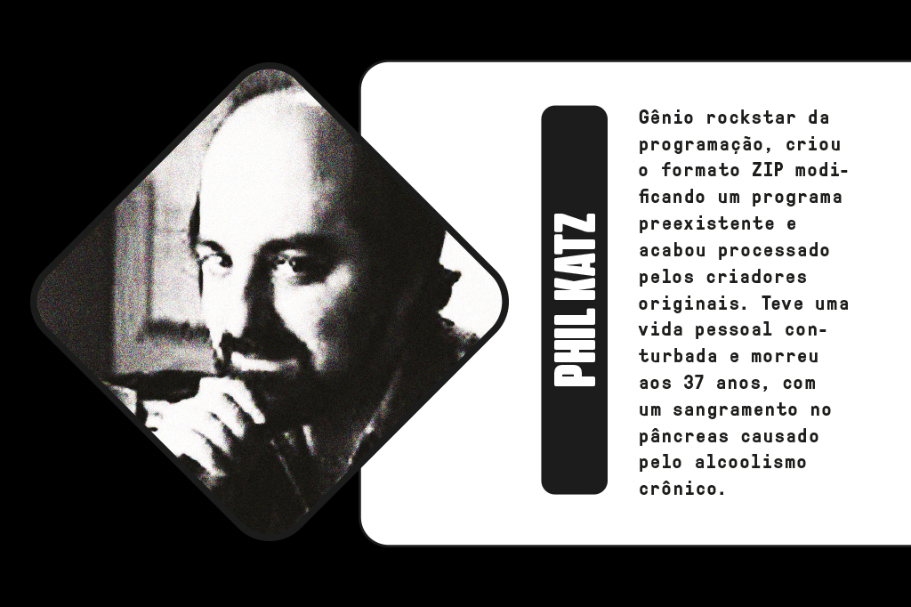 Imagem com foto e descrição sobre Phil Katz.