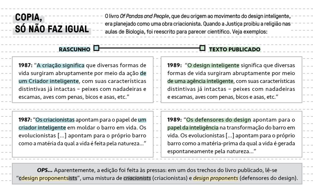 Tabela, em fundo branco, comparando o pedido feito por um humano e com o resultado oferecido por uma Inteligência Artificial.