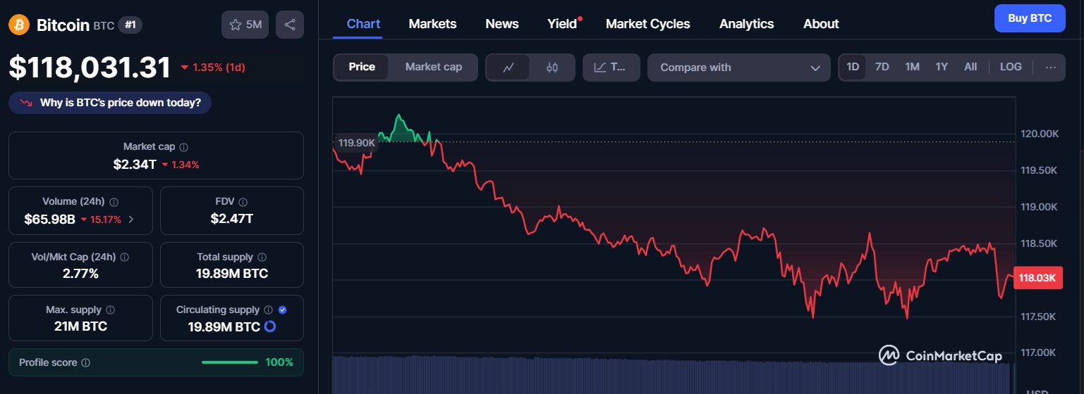 Bitcoin-J 2025 word3