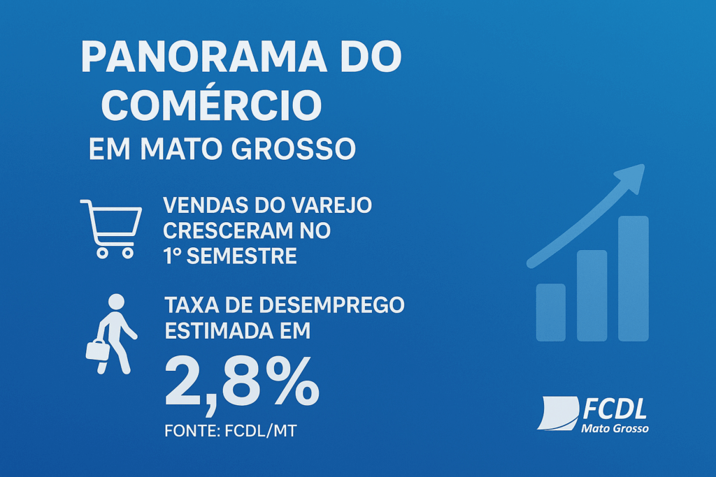 Varejo mato-grossense