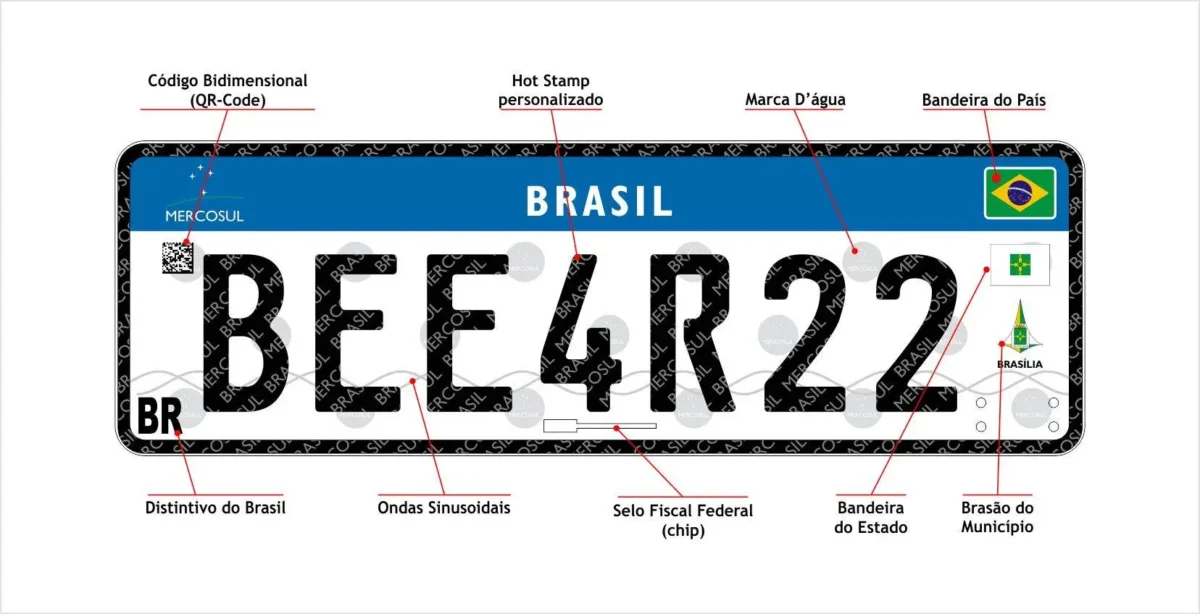 Placa-Mercosul-1-1 2025 word1
