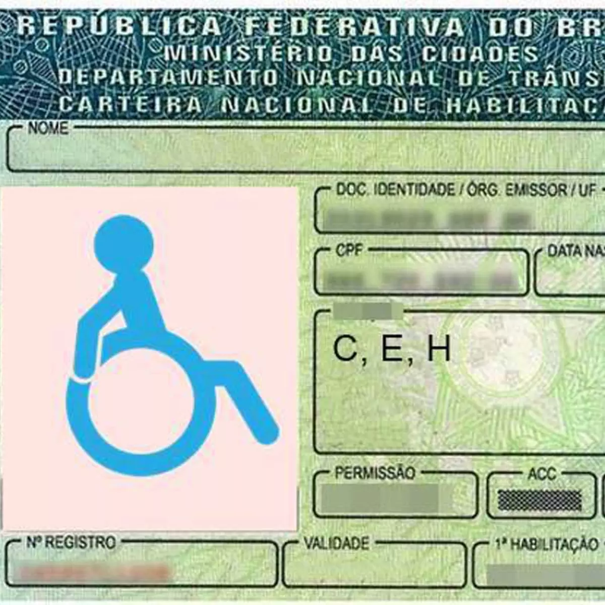 CNH para PCD