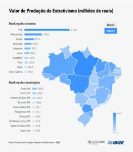 PEVS grafico2sreturt