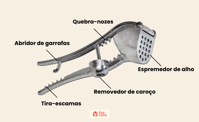 Amassador de alho com funções extras: quebra-nozes, tira-escamas, abridor de garrafas e removedor de caroço.