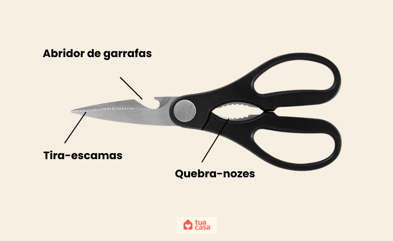 Tesoura de cozinha multifuncional com lâminas serrilhadas que servem como tira-escamas, abridor de garrafas e quebra-nozes.