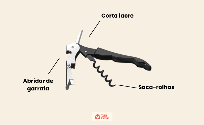 Saca-rolhas multifuncional com abridor de garrafas, corta-lacre e sistema de alavanca para retirar rolhas.