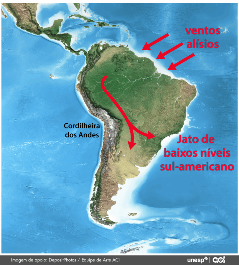 Ilustração do Mapa da America Latina.