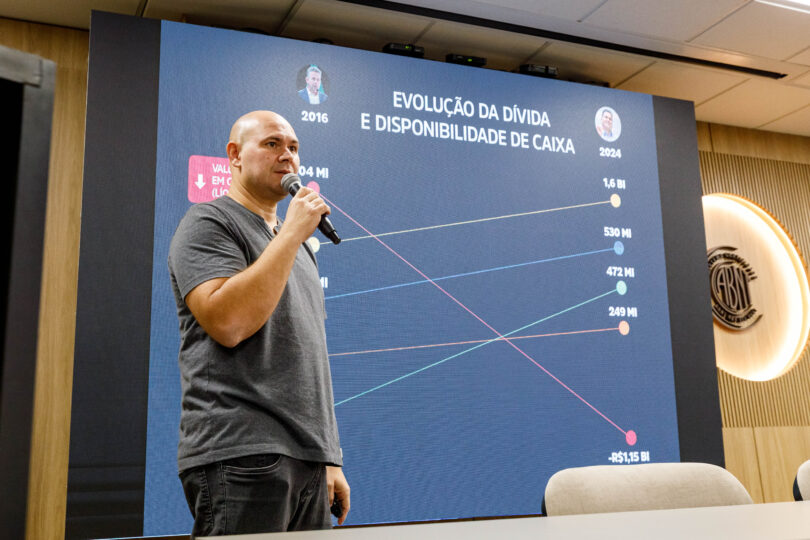 Prefeito De Cuiabá Sanciona Lei Para Parcelar Dívida De R$ 52 Milhões Com Bancos E Cooperativas 1 Arquivo