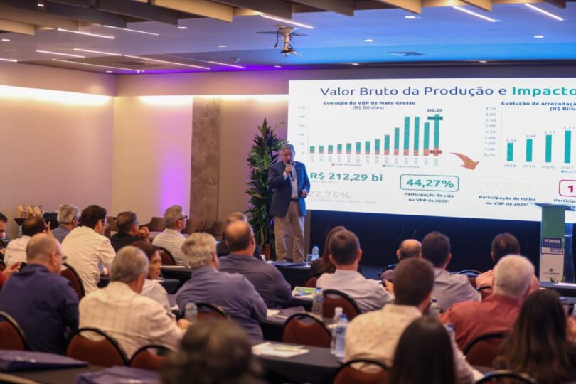 Sistema Famato Destaca Importância Do Agro E Propõe Parceria Com Indústria, Comércio E Cooperativismo 1 2025 word2