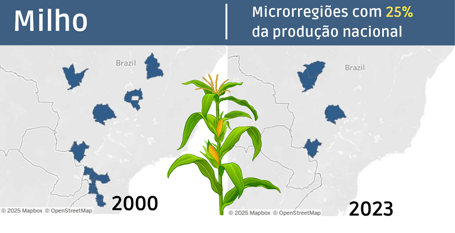 251104_Dinamicaagricola_Milho 2025 word1