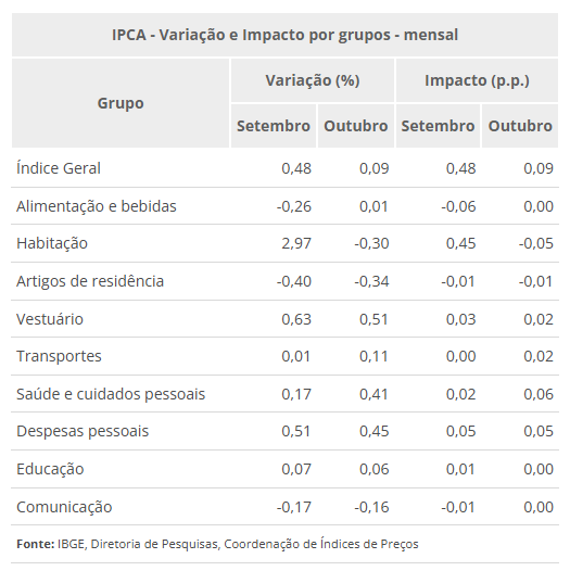 Infla 2.Png infla 2.png