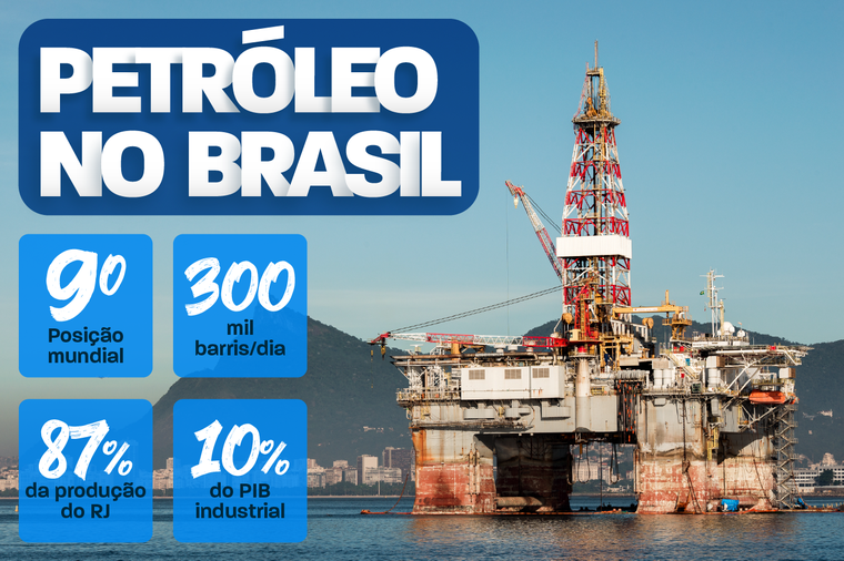 Eixo-Estrategico-Para-A-Industria-Do-Petroleo-Br-101-Rj-Vai-A-Leilao-Nesta-Terca-11-Interna-1-2025-11-11-331488437 infografico - petroleo no brasil.png