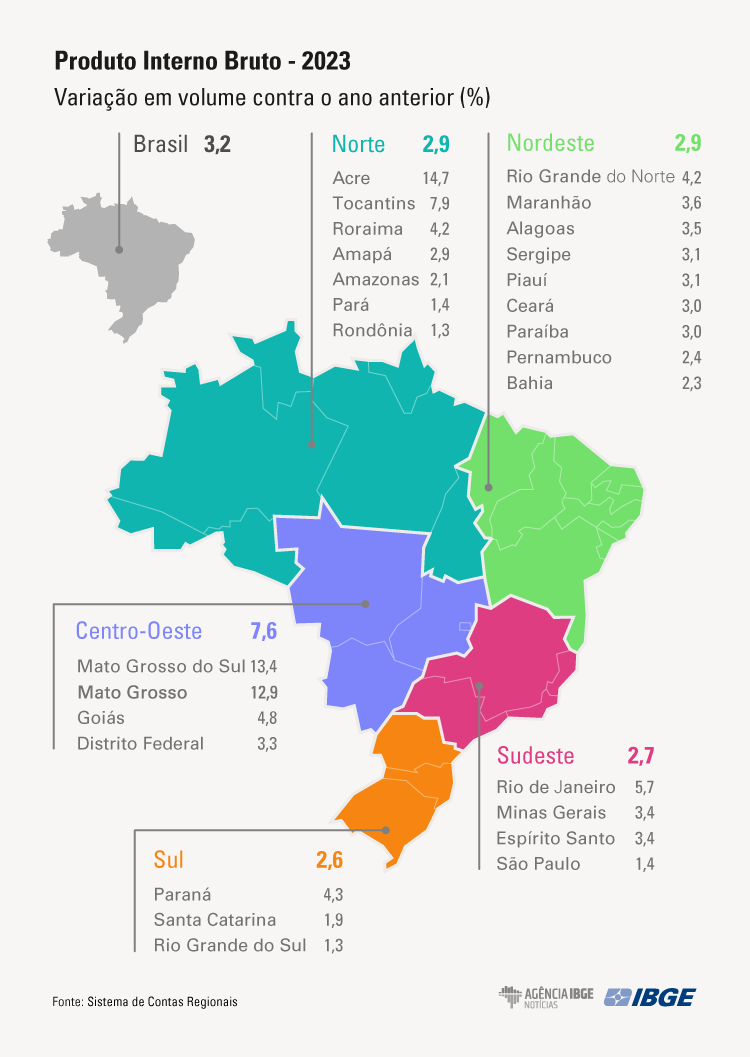 Contas-Regionais-2023-V2 contas-regionais-2023-V2