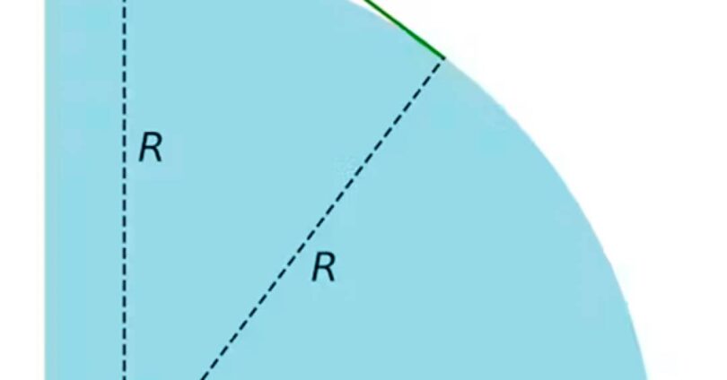 Descubra: É Possível Observar A Curvatura Da Terra De Um Avião Através Da Matemática 1 2025 word2