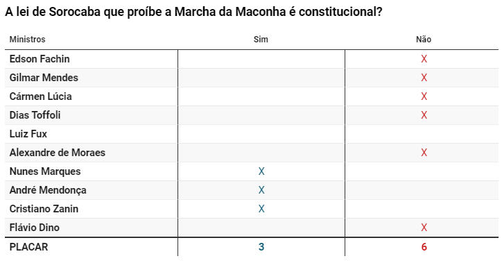 Screenshot_1 2025 word3