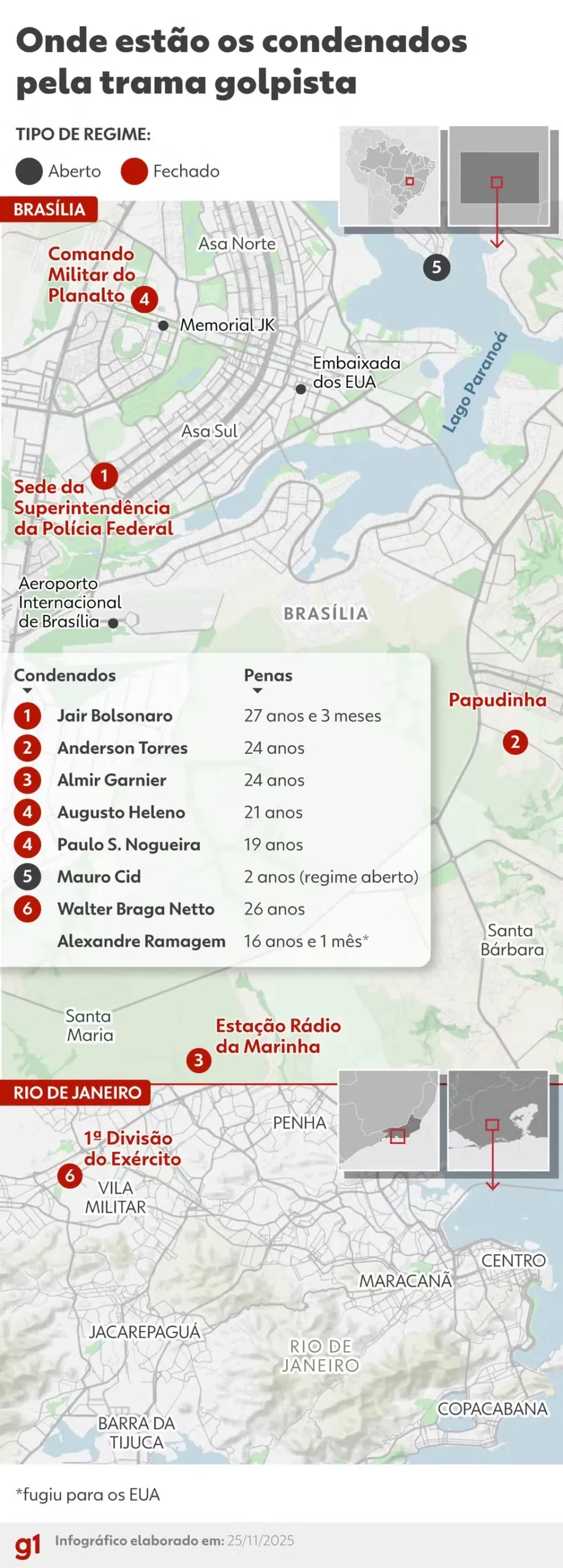 251125-Info-Prisao-Todos-Avif 2025 word3