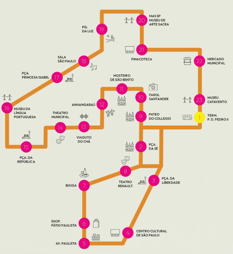 Linha-Paulistar-1 linha-paulistar-1