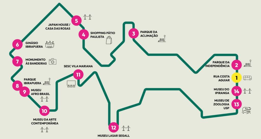 Linha-Paulistar-2 linha-paulistar-2