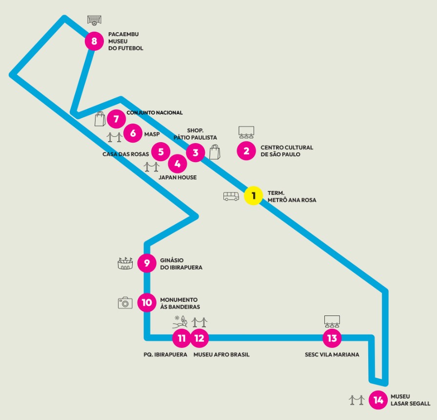 Linha-Paulistar-3 linha-paulistar-3