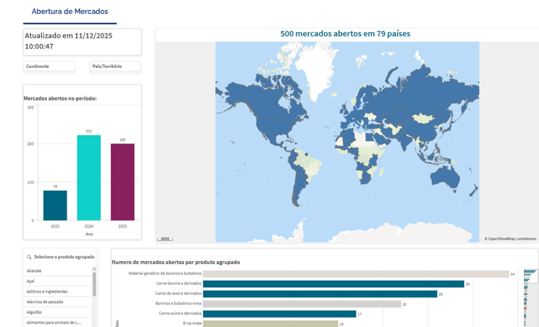 Mapa Lança Painel Interativo Com Aberturas De Mercados Do Agro Brasileiro 1 2025 word1