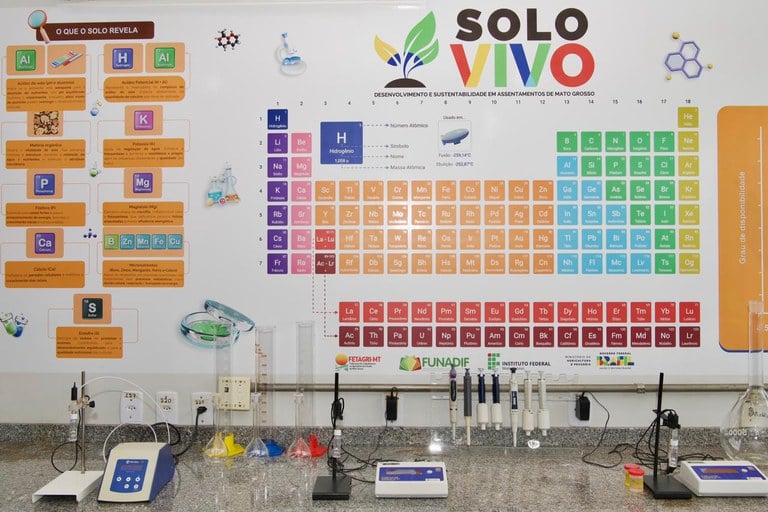 Estudo Detalhado Dos Solos De Mato Grosso Guia Cartilha Técnica Do Programa Solo Vivo 1 2025 word1