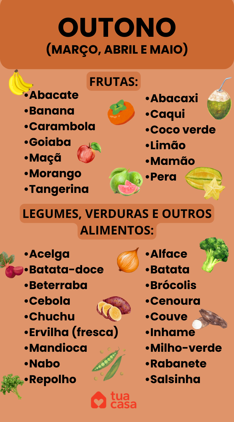 lista de frutas legumes e verduras de cada estação, calendário sazonal brasileiro de outono