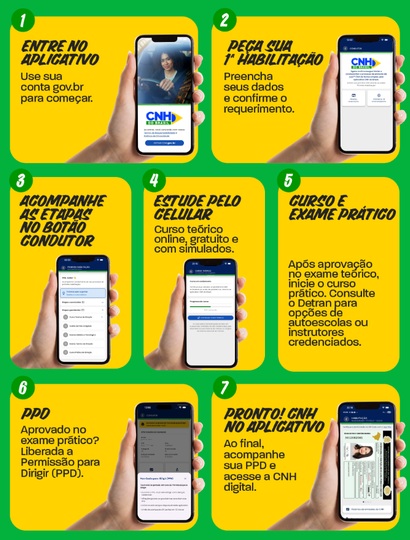 CNH do Brasil; CNH mais barata; tirar CNH