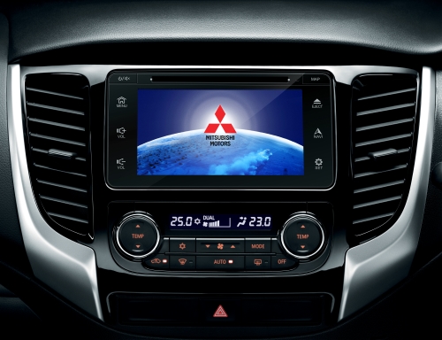 Sistema Adas Carro Sistema ADAS carro