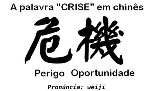 Artigo_Borba-Lewis-500X300-1 a palavra crise em chines - Transforme crise em oportunidade