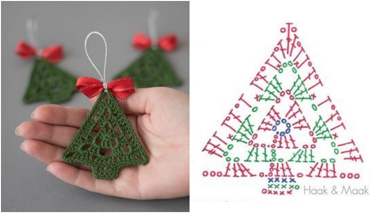 2-Enfeite-Natal-Croche enfeites de árvore de natal com gráfico
